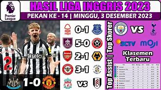 Hasil Liga Inggris Tadi Malam Manchester United